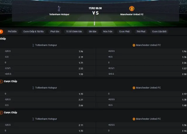 Bảng tỷ lệ kèo trận Tottenham vs Man Utd